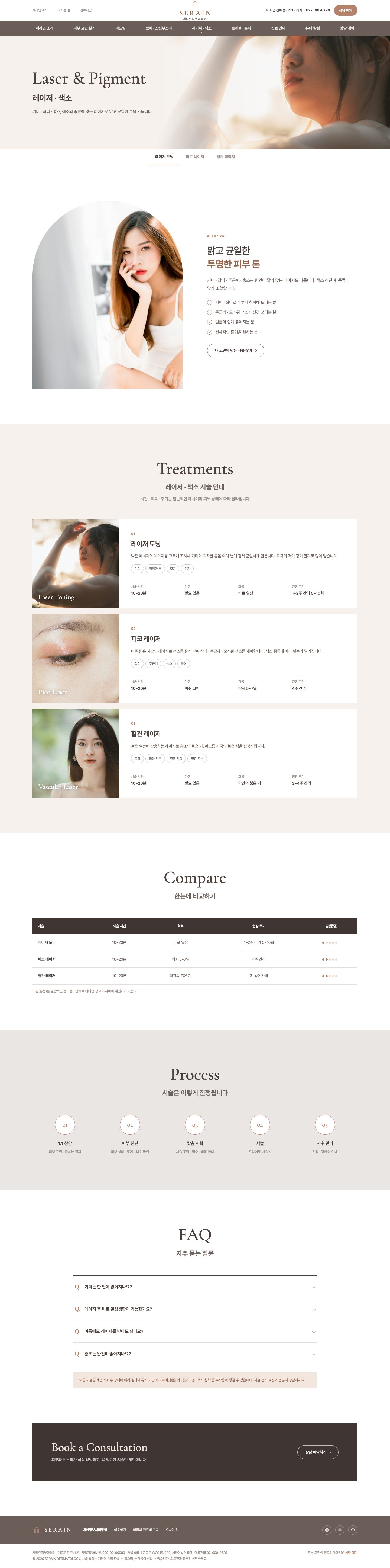 레이저 · 색소